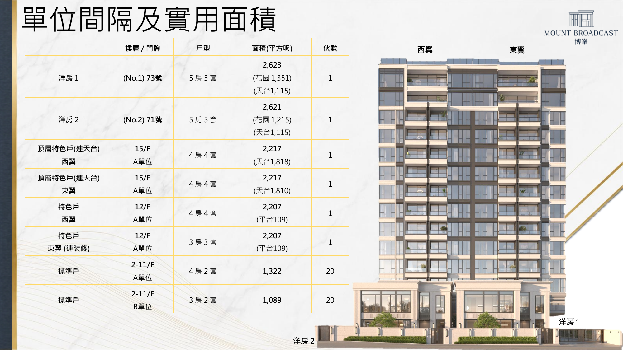 博峯單位間隔及實用面積一覽